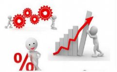 企业网络推广的发展形式