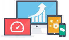 全网营销型网站如何帮助企业“赢”的价值