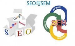 怎样发挥网络推广外包的效果