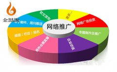 成都企业精准整合营销成网络推广发展新趋势